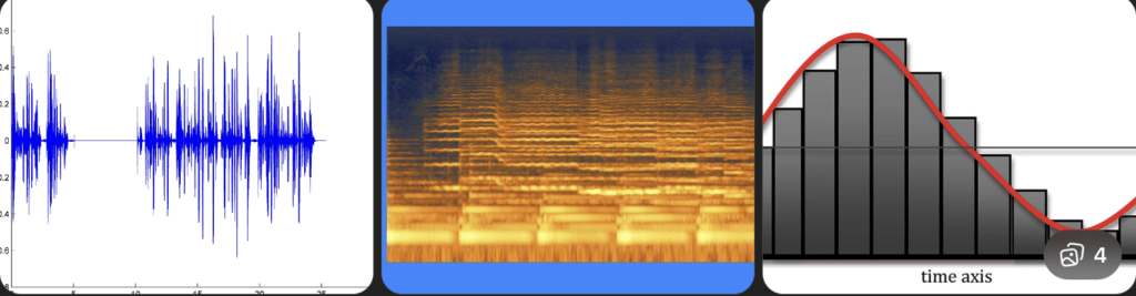 아티팩트 (Artifact)